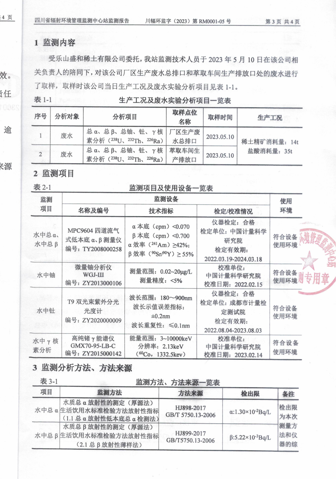 乐山盛和5月生产废水放射性水平监测报告 川辐环监字（2023）第RM0001-05号_02.png