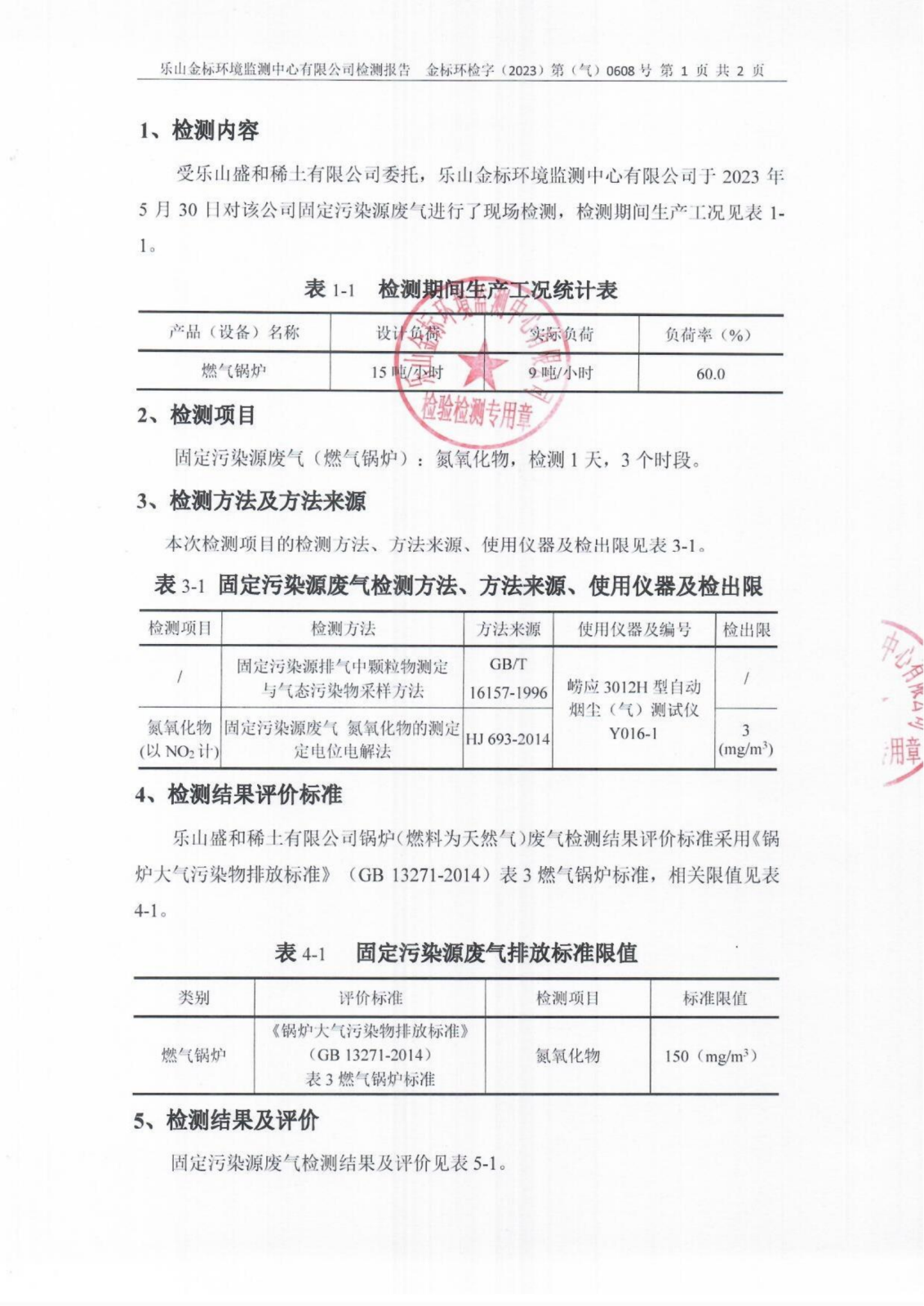 5月氮氧化物-乐山盛和固定污染源废气检测 金标环检字（2023）第（气）0608号_02.png