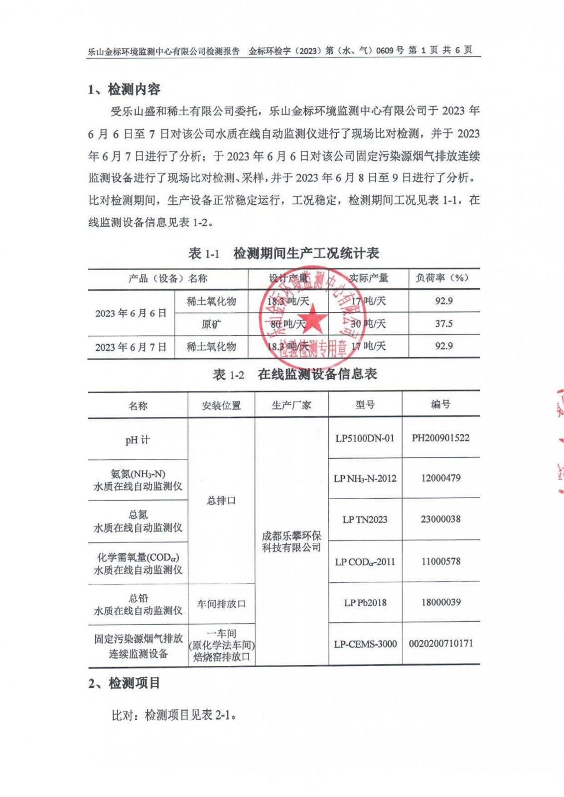 水气比对-在线监测设备比对检测 金标环检字（2023）第（水、气）0609号_02.png