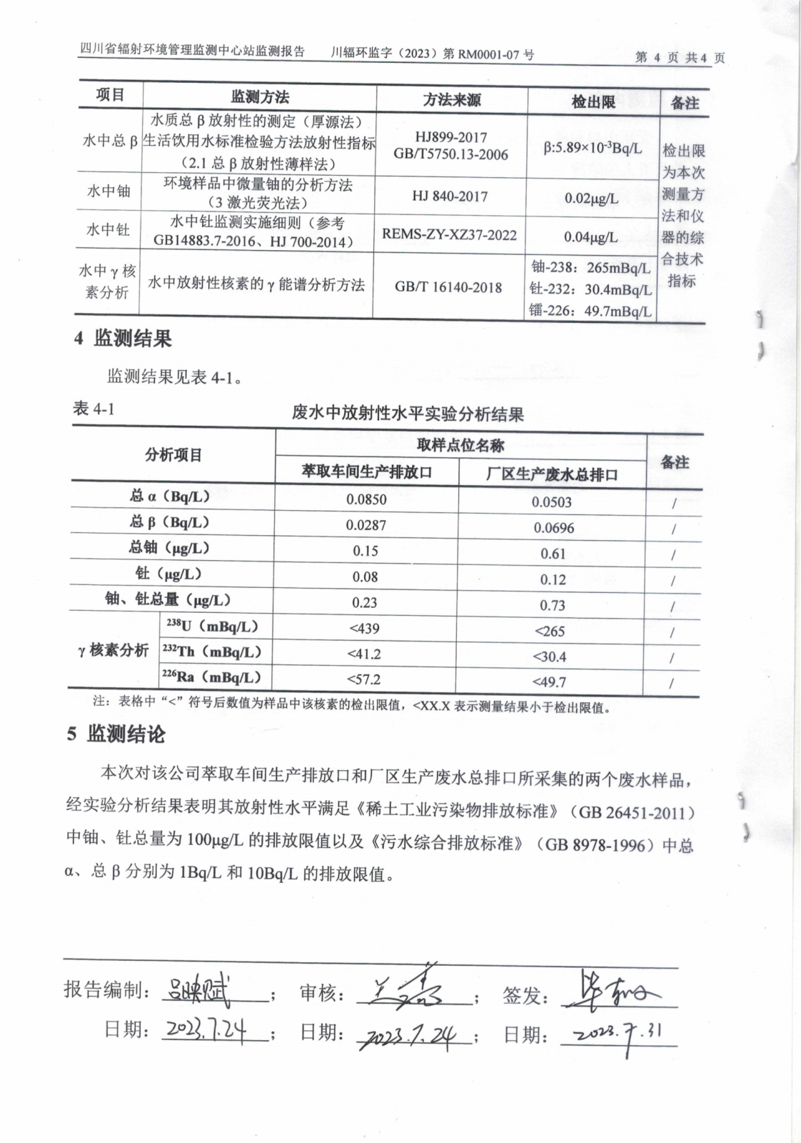 乐山盛和6月生产废水放射性水平监测报告 川辐环监字（2023）第RM0001-07号_03.png