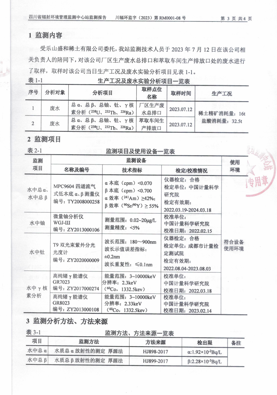 乐山盛和7月生产废水放射性水平监测报告 川辐环监字（2023）第RM0001-08号_02.png