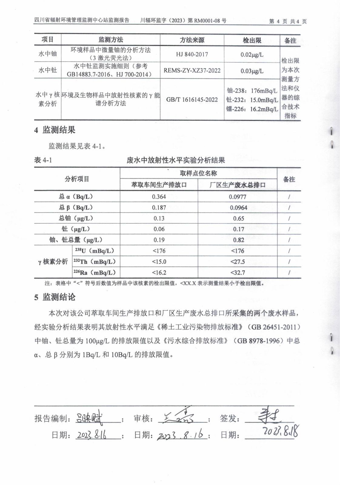 乐山盛和7月生产废水放射性水平监测报告 川辐环监字（2023）第RM0001-08号_03.png