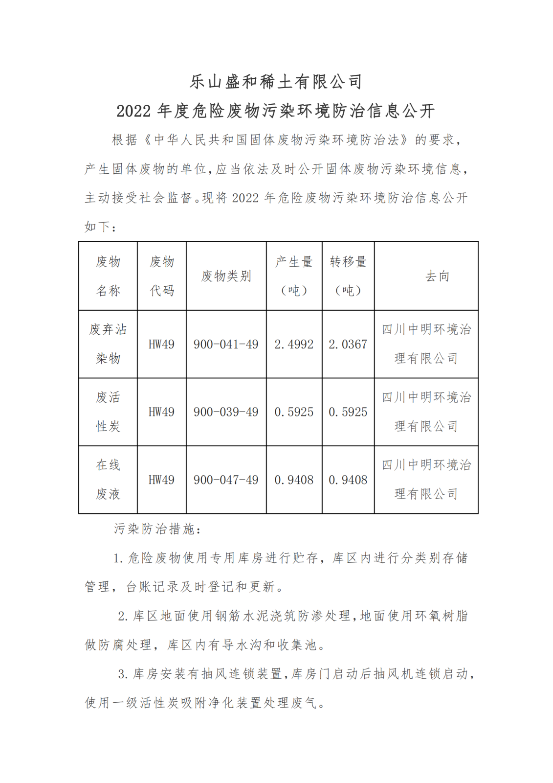 2022年度危险废物污染环境防治信息公开_00.png