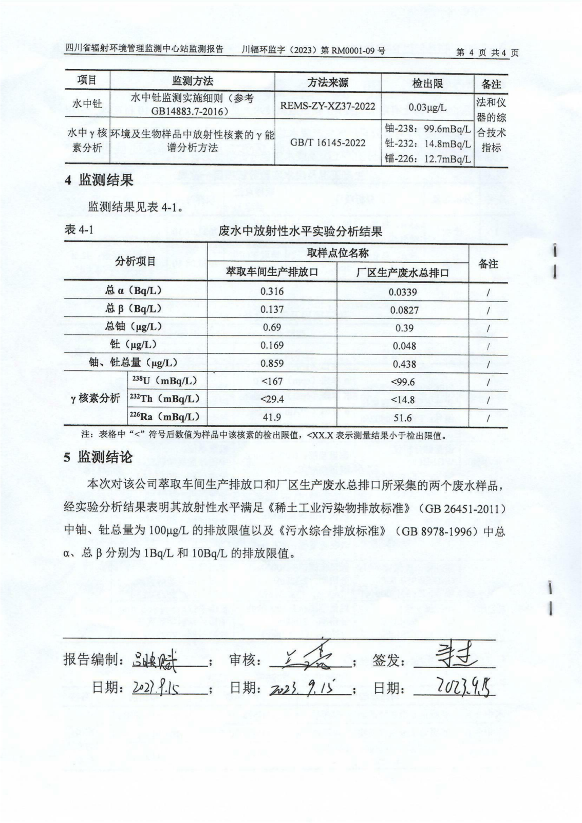 乐山盛和8月生产废水放射性水平监测报告 川辐环监字（2023）第RM0001-09号_03.png