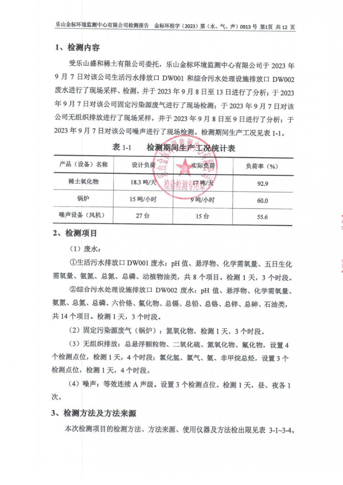 9月-乐山盛和废水、废气、噪声检测报告 金标环检字（2023）第（水、气、声）0913号_02.png