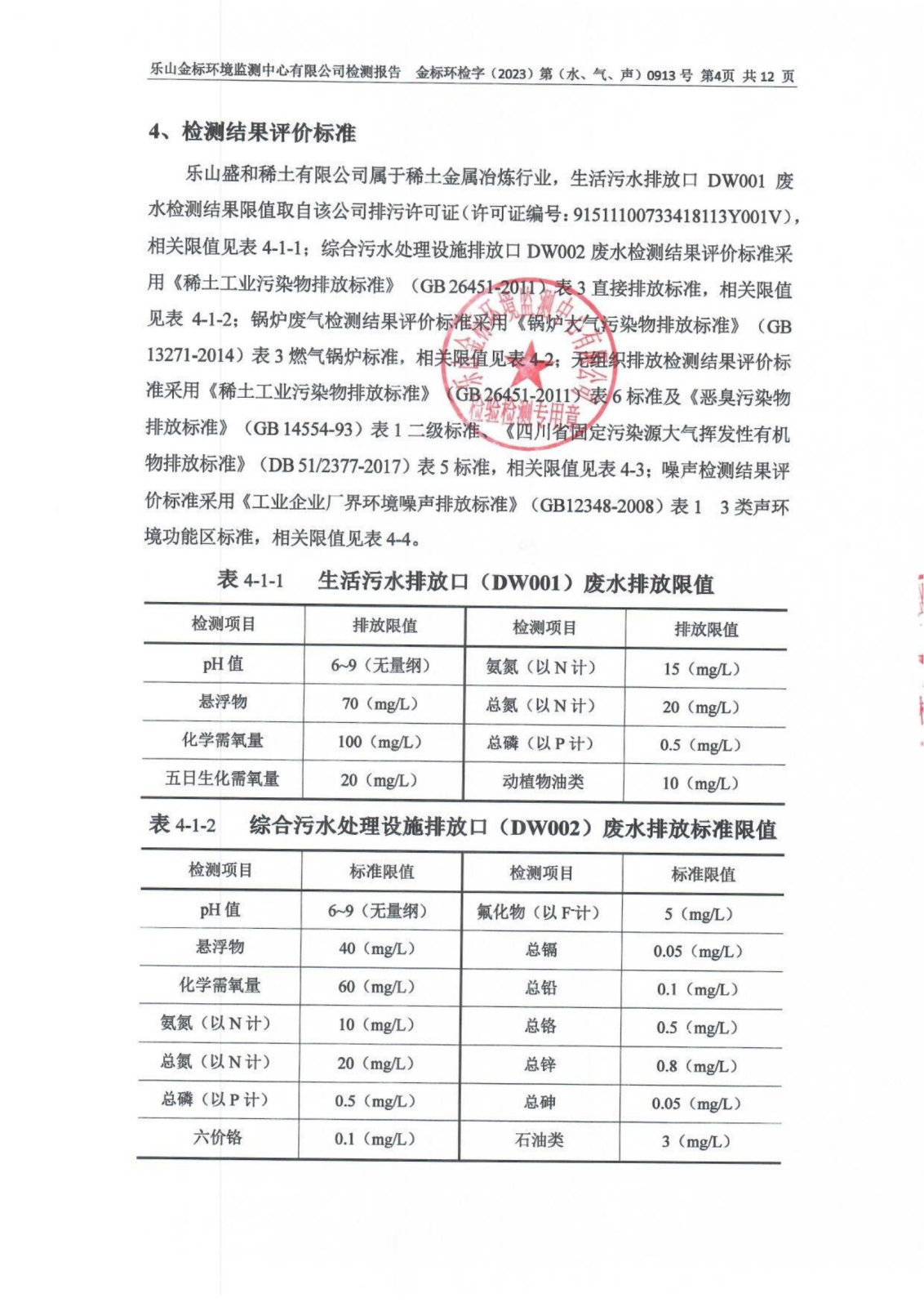 9月-乐山盛和废水、废气、噪声检测报告 金标环检字（2023）第（水、气、声）0913号_05.png