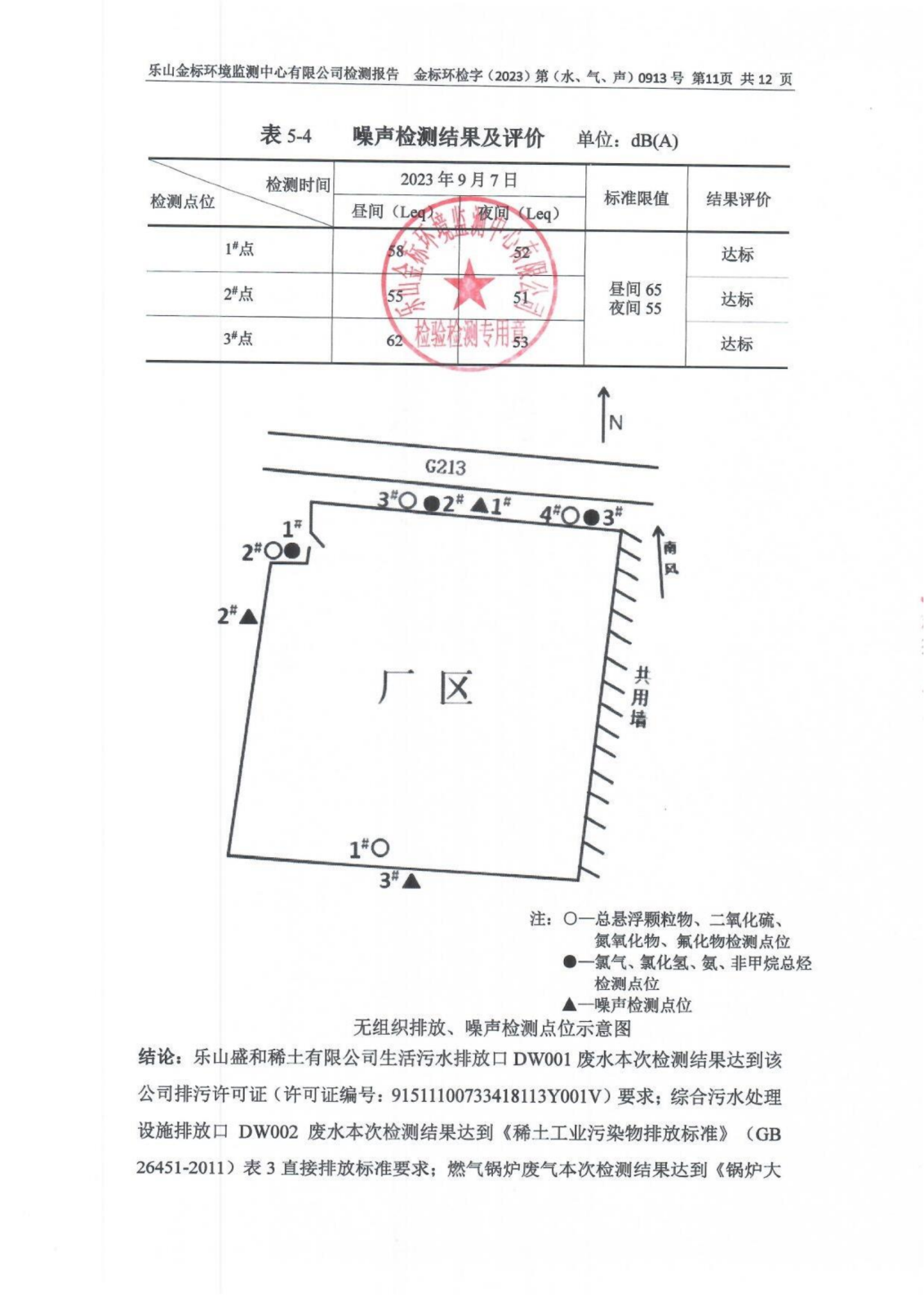 9月-乐山盛和废水、废气、噪声检测报告 金标环检字（2023）第（水、气、声）0913号_12.png