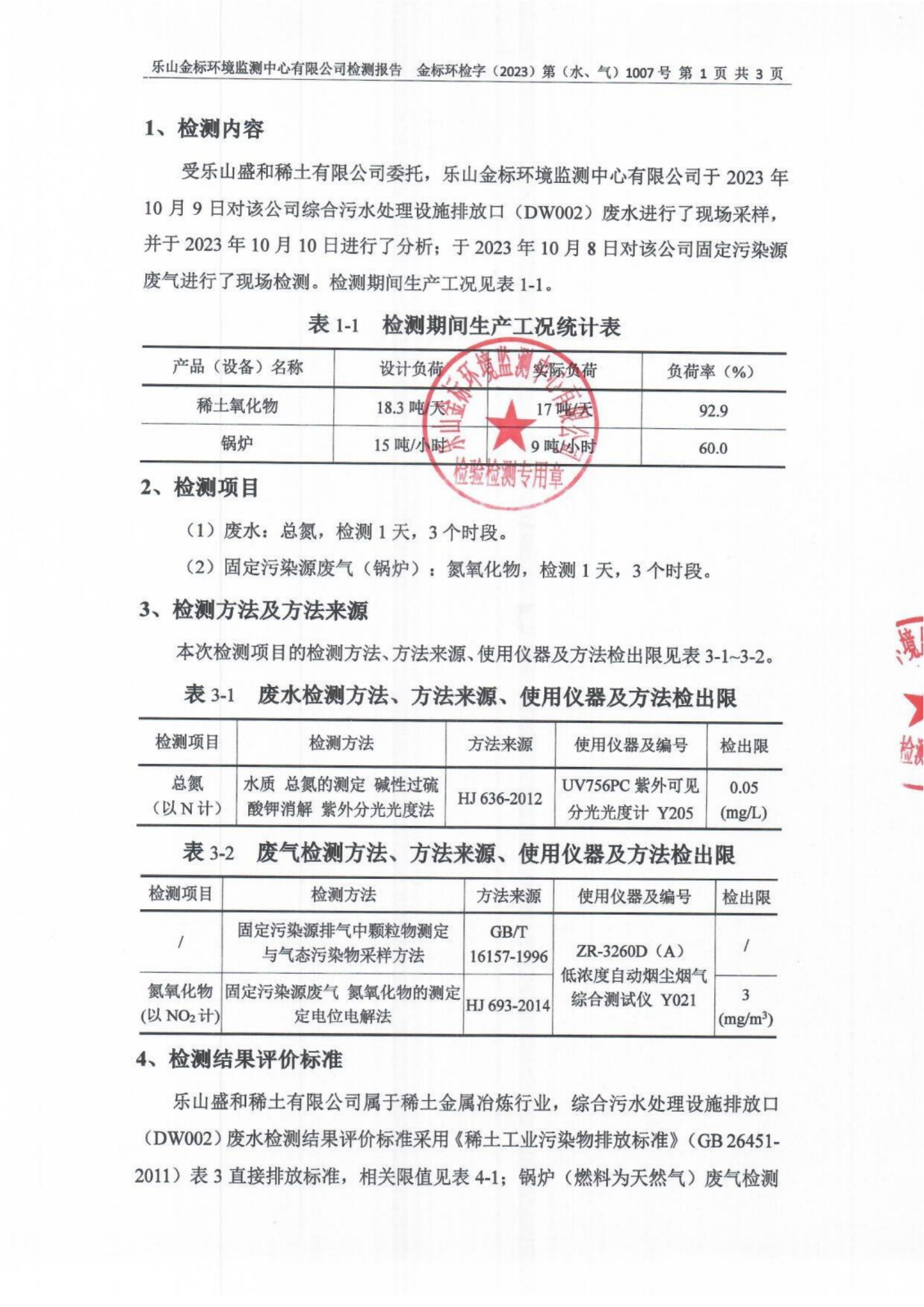 10月总氮、氮氧化物-乐山盛和废水、废气检测 金标环检字（2023）第（水、气）1007号_02.png