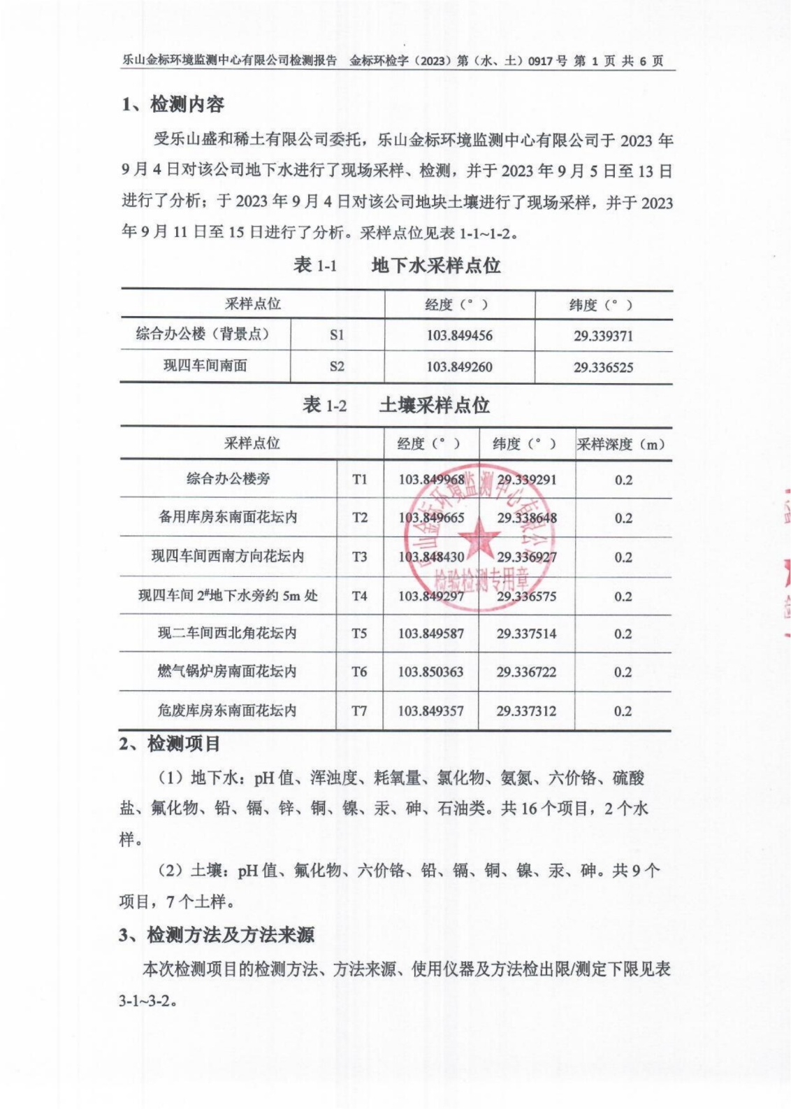 地下水、土壤检测报告 金标环检字（2023）第（水、土）0917号_02.png