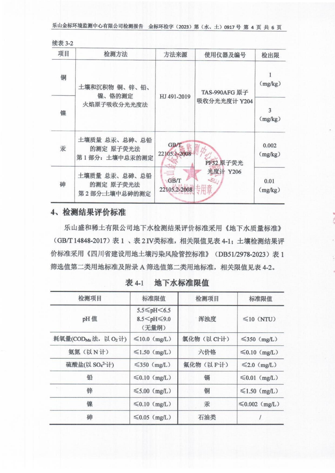 地下水、土壤检测报告 金标环检字（2023）第（水、土）0917号_05.png