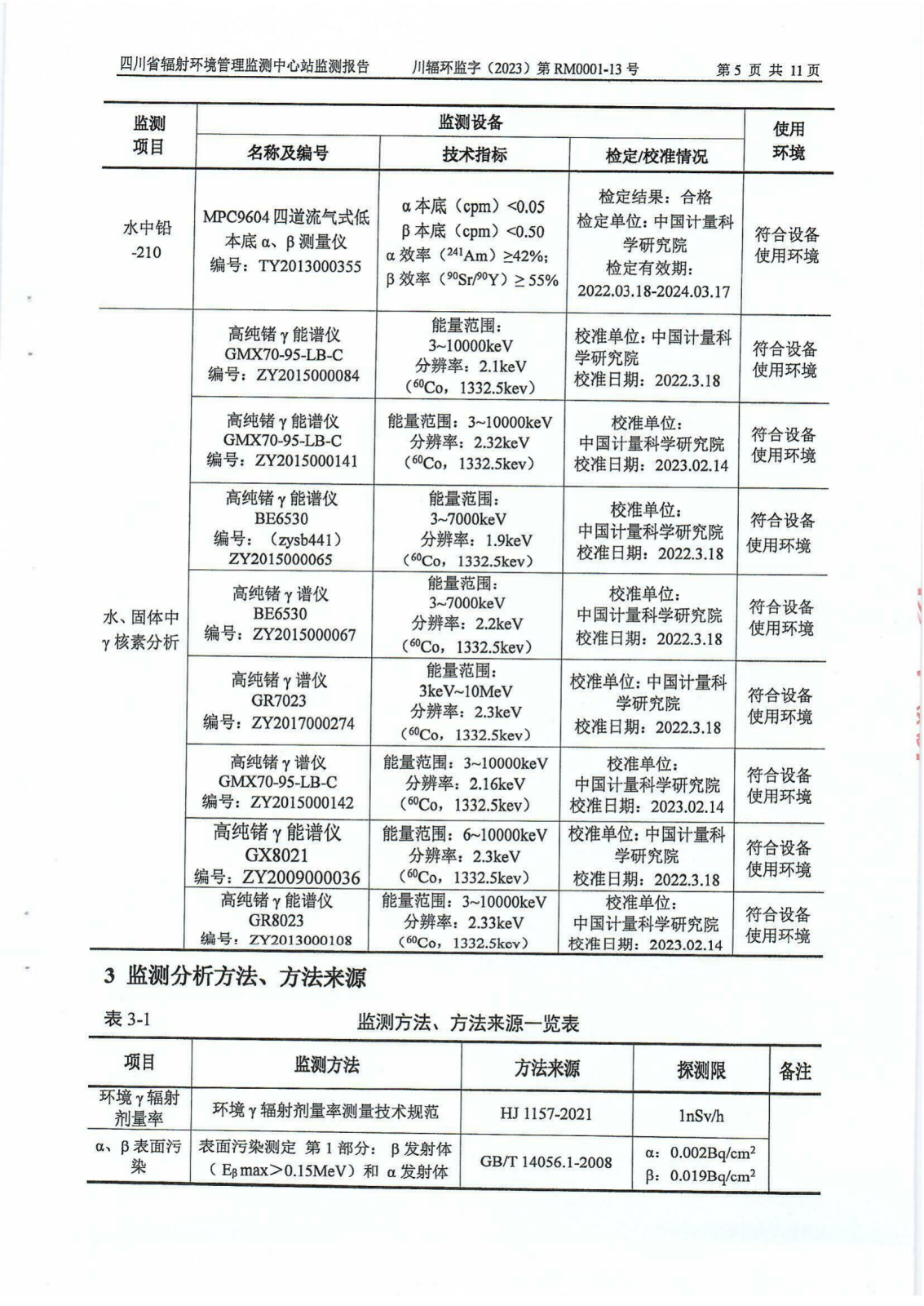 乐山盛和2023年下半年度辐射环境现状监测报告 川辐环监字（2023）第RM0001-13号_04.png