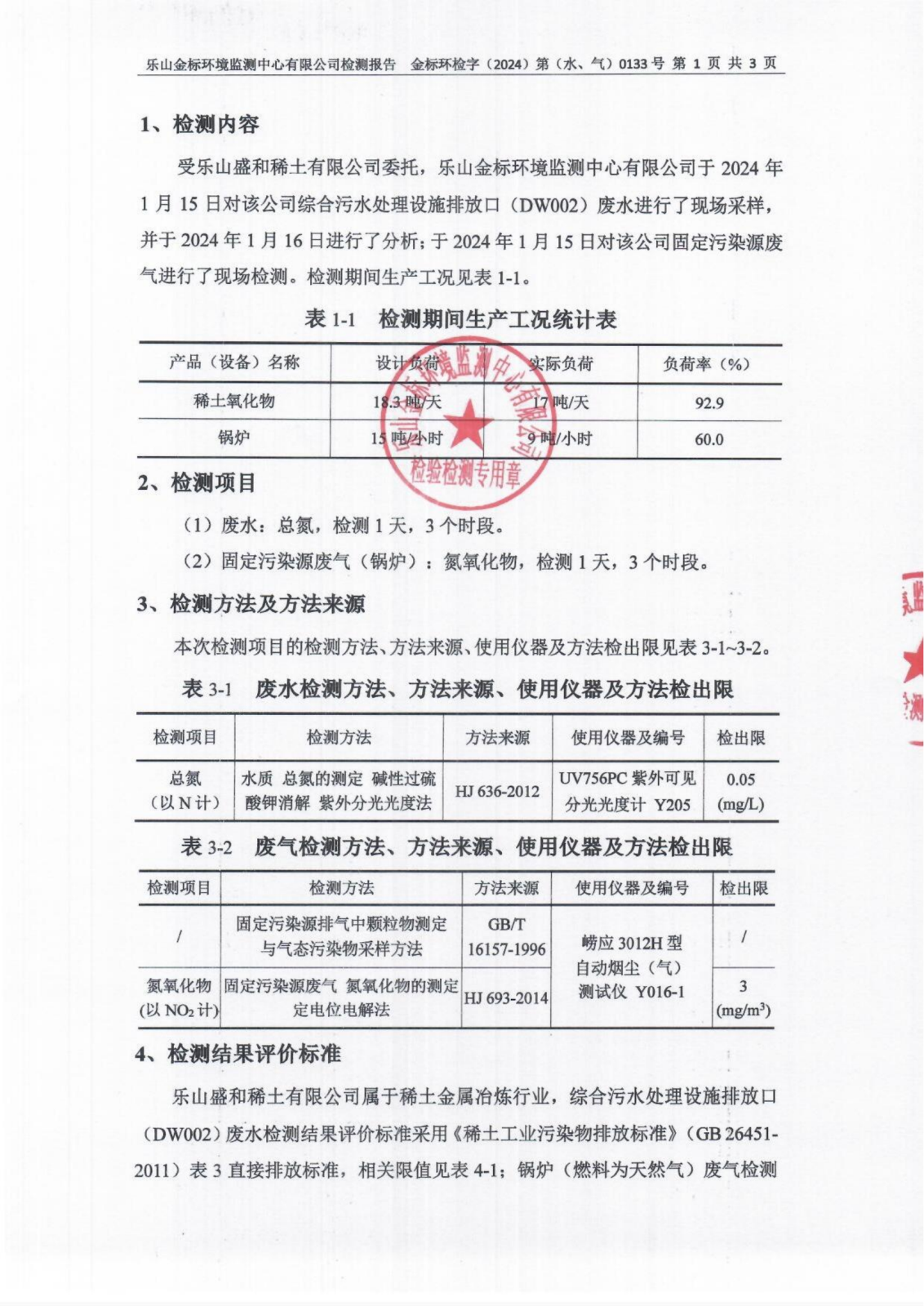 1月总氮、氮氧化物-乐山盛和废水、废气检测 金标环检字（2024）第（水、气）0133号_02.png