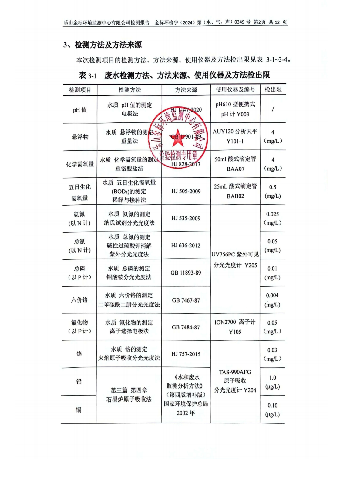 3月-乐山盛和废水、废气、噪声检测 金标环检字（2024）第（水、气、声）0349号_03.png