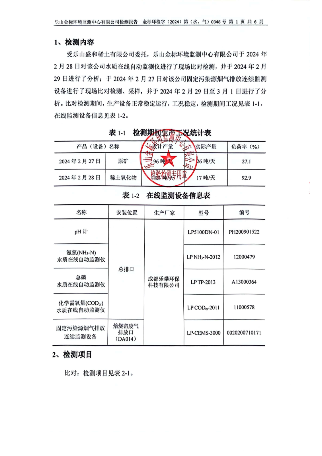 水气比对-在线监测设备比对检测 金标环检字（2024）第（水、气）0348号_02.png