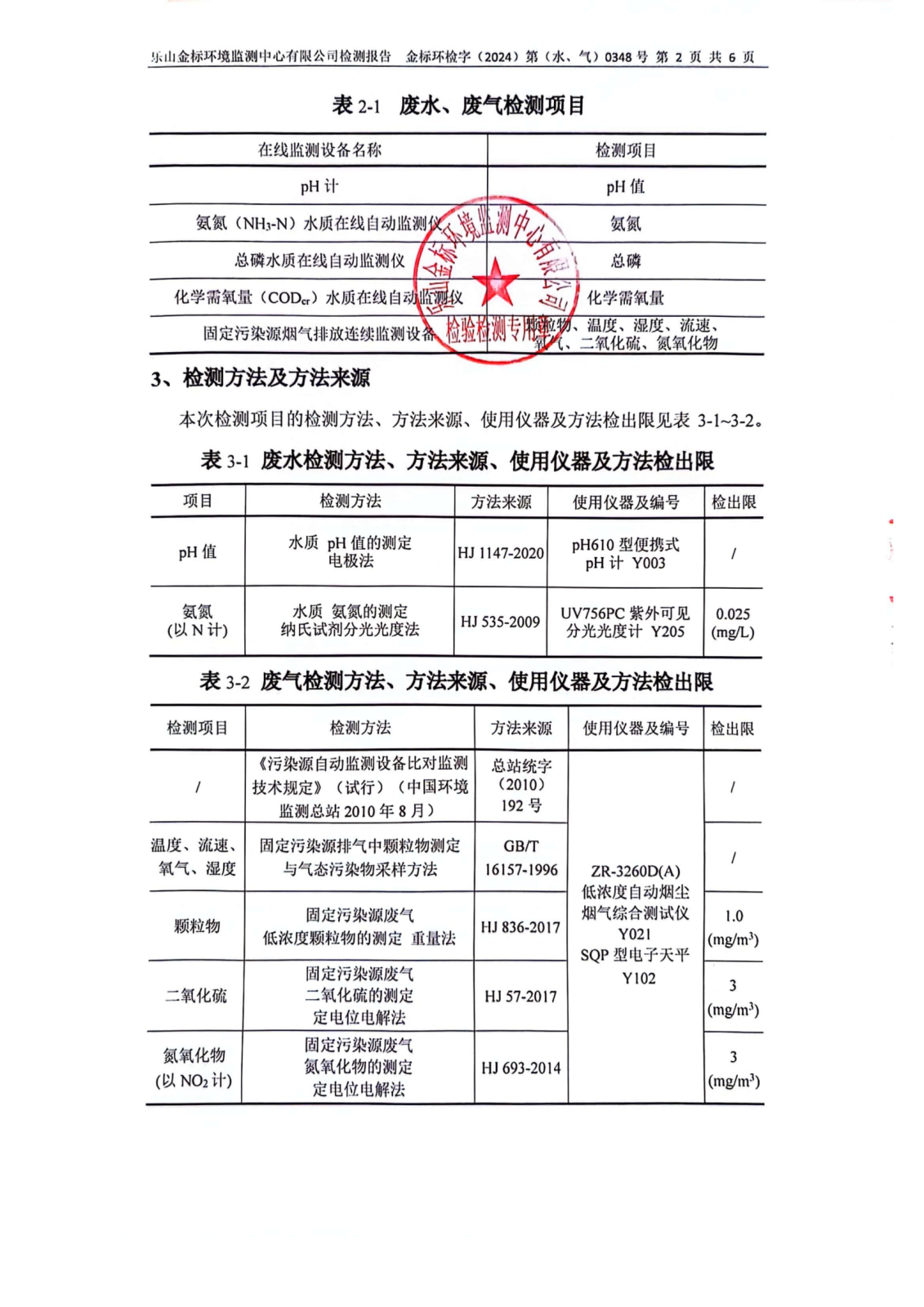 水气比对-在线监测设备比对检测 金标环检字（2024）第（水、气）0348号_03.png