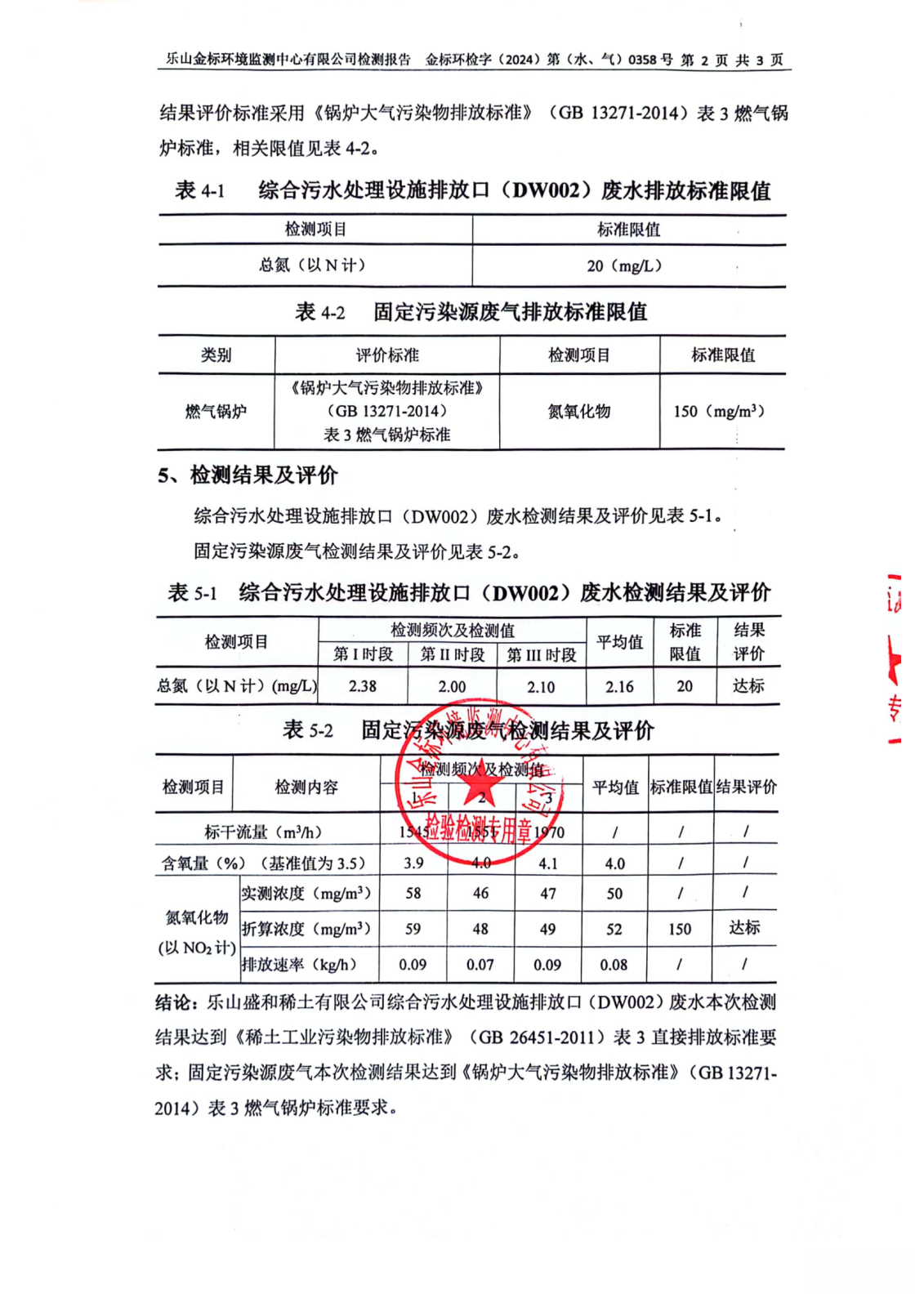 3月总氮、氮氧化物-乐山盛和废水、废气检测 金标环检字（2024）第（水、气）0358号_03.png