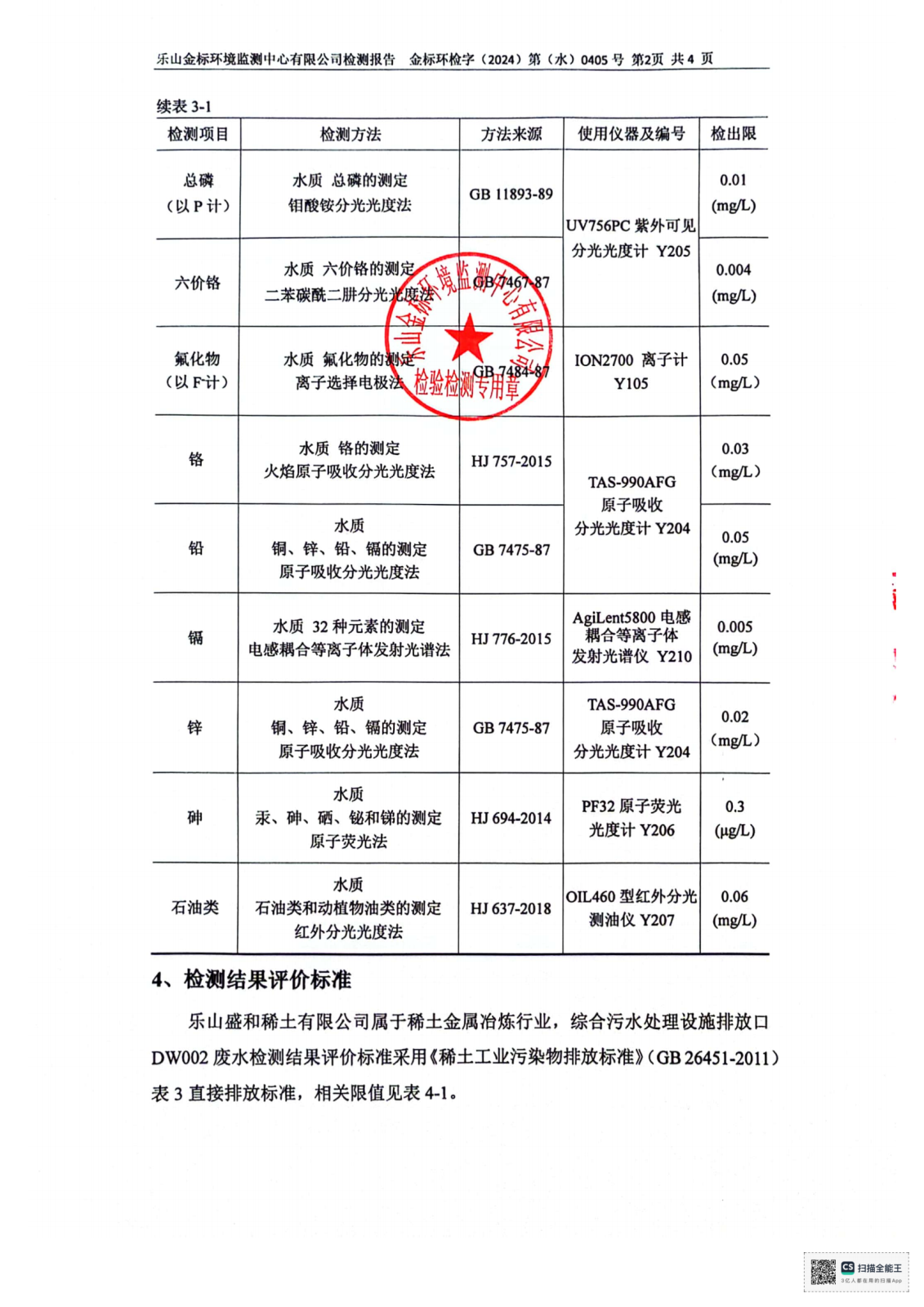 3月21日PH异常恢复后综合污水排口废水检测报告 金标环检字（2024）第（水）0405号_03.png