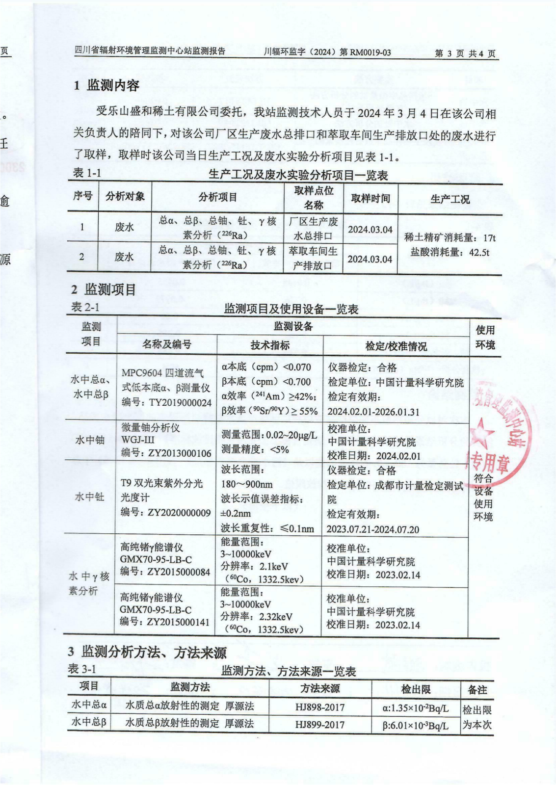 乐山盛和3月生产废水放射性水平监测报告 川辐环监字（2024）第RM0019-03号_02.png