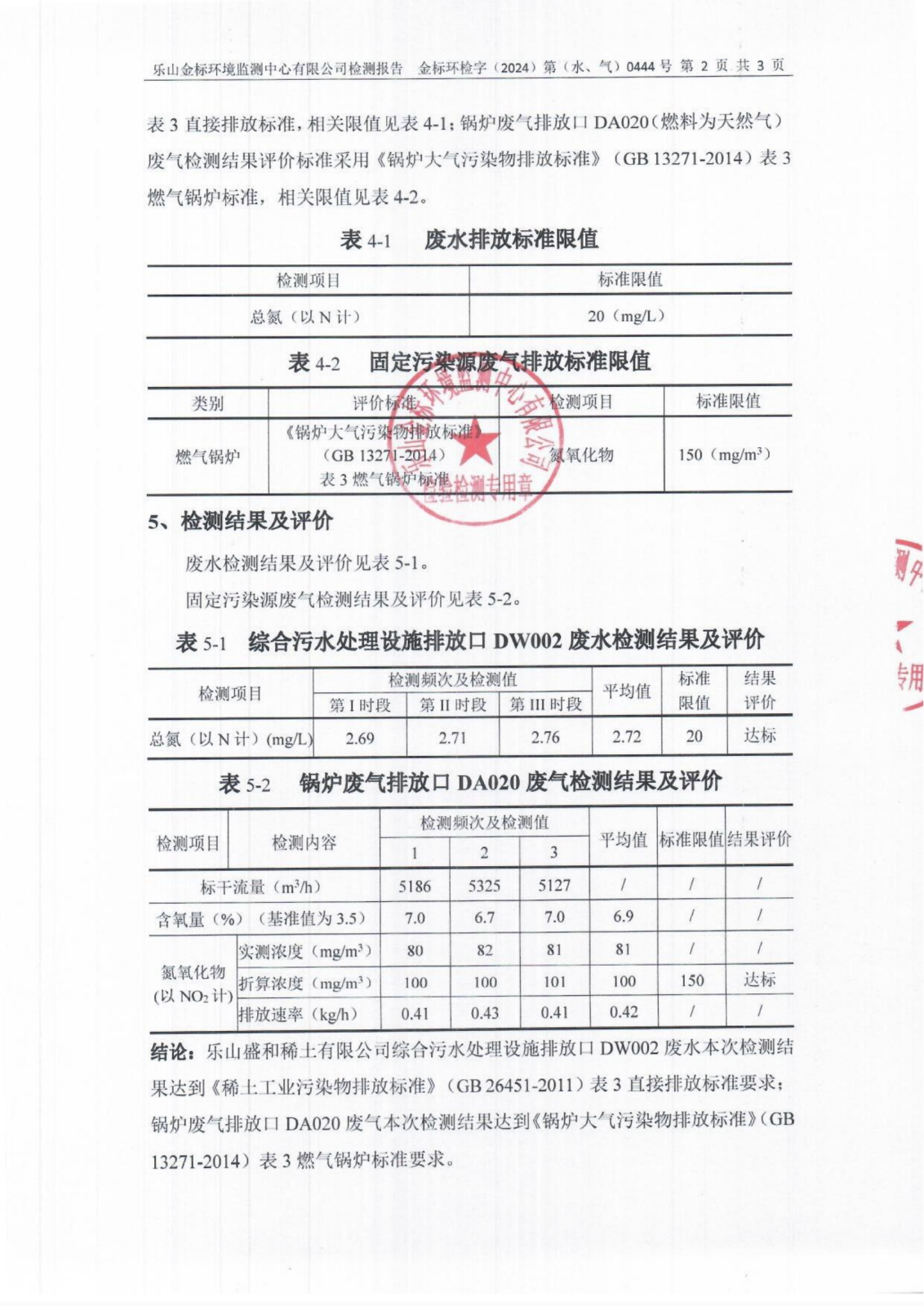 4月总氮、氮氧化物-乐山盛和废水、废气检测 金标环检字（2024）第（水、气）0444号_03.png