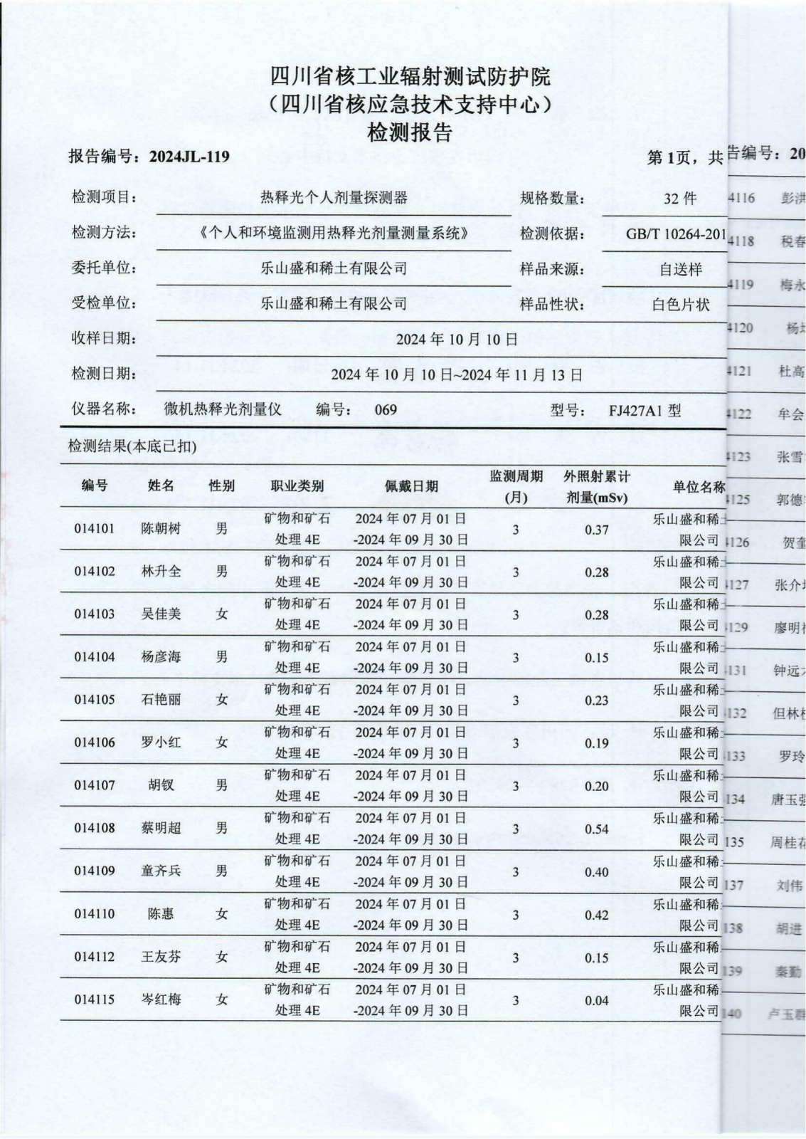 热释光个人剂量探测器检测报告 2024JL-119 2024.11.14_03.png