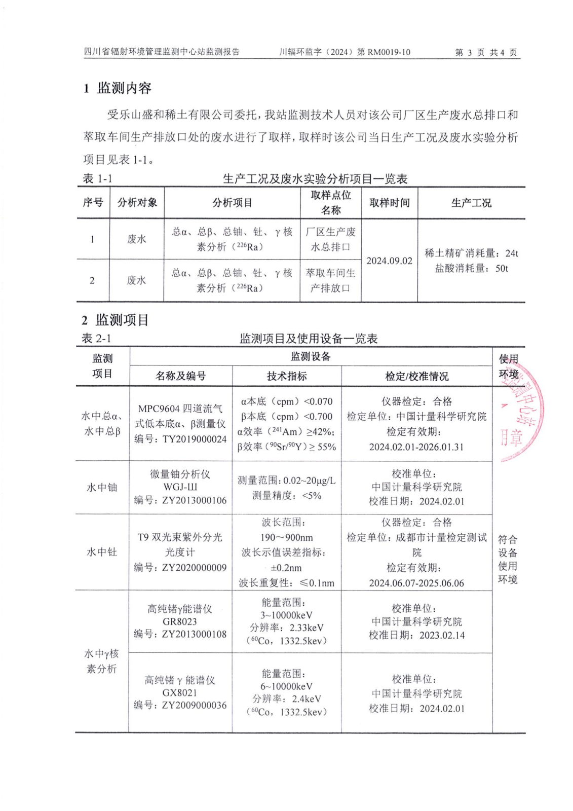 乐山盛和9月生产废水放射性水平监测报告 川辐环监字（2024）第RM0019-10号_02.png