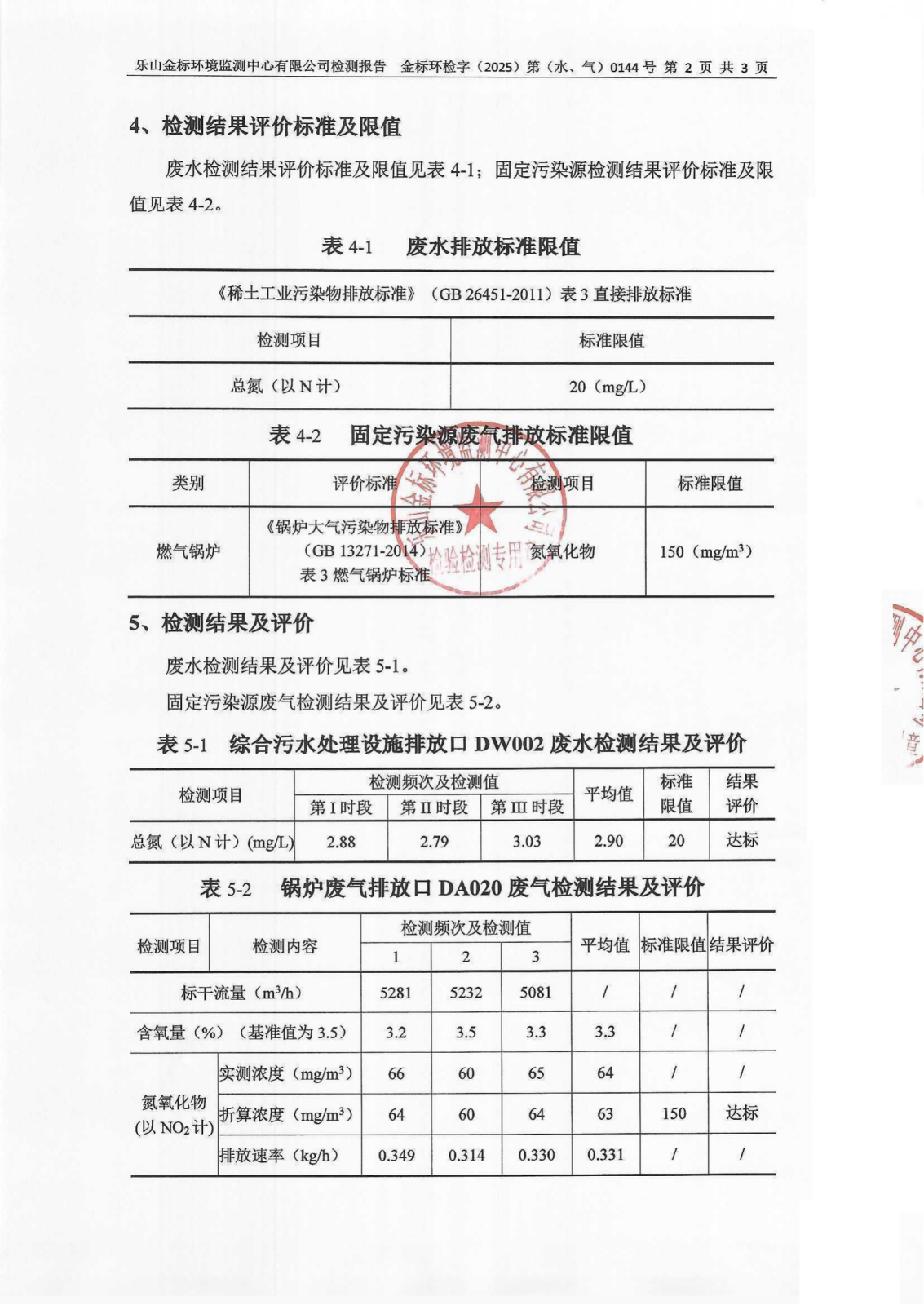 1月总氮、氮氧化物-乐山盛和废水、废气检测 金标环检字（2025）第（水、气）0144号_03.png
