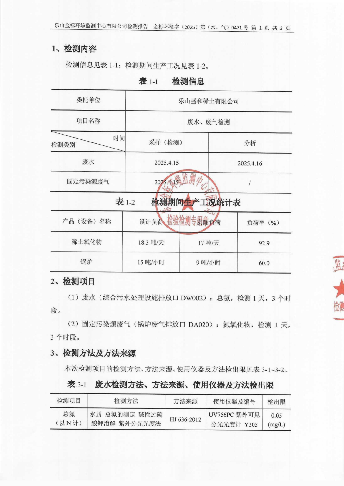 4月总氮、氮氧化物-乐山盛和废水、废气检测 金标环检字（2025）第（水、气）0471号_02.png