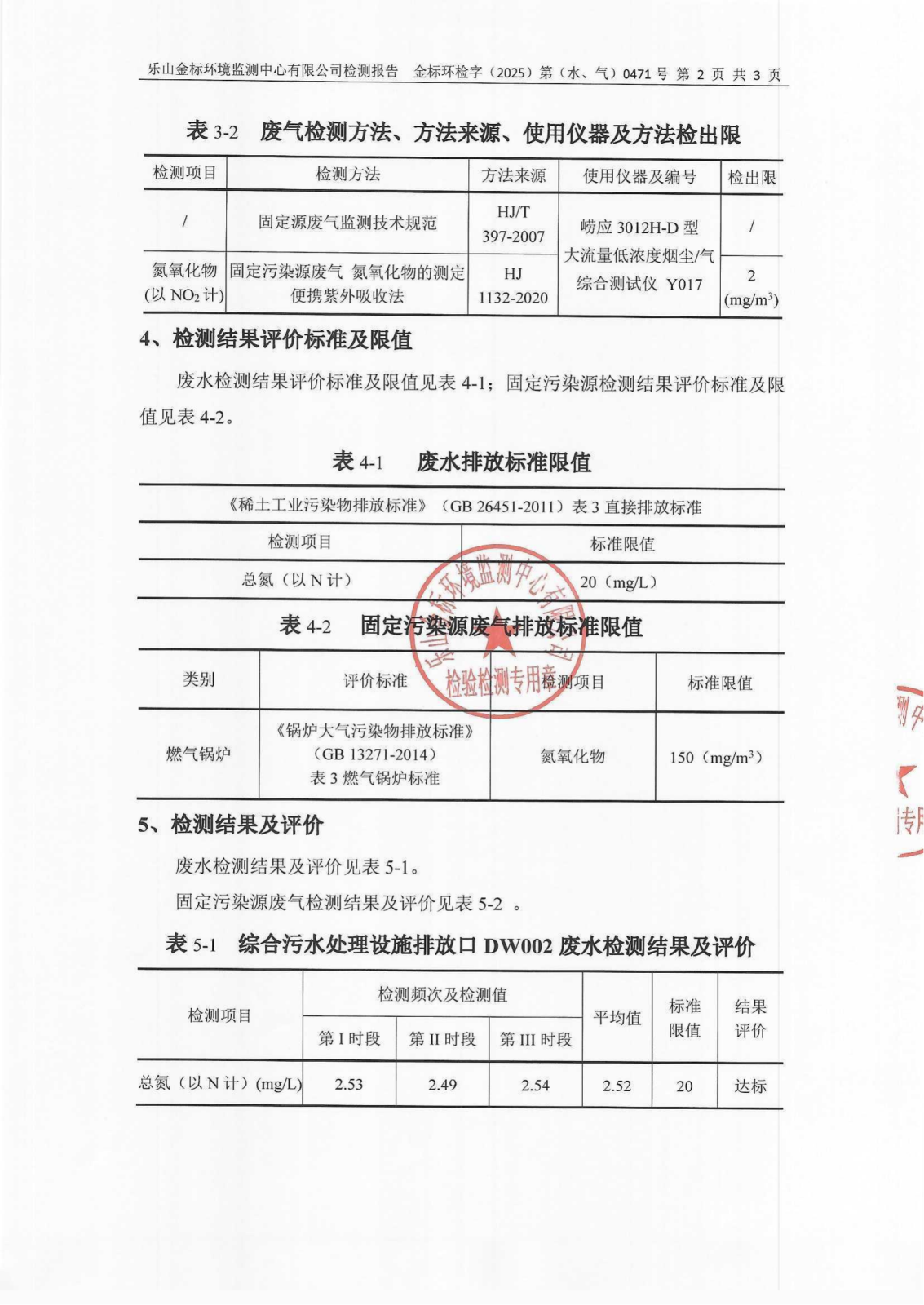 4月总氮、氮氧化物-乐山盛和废水、废气检测 金标环检字（2025）第（水、气）0471号_03.png