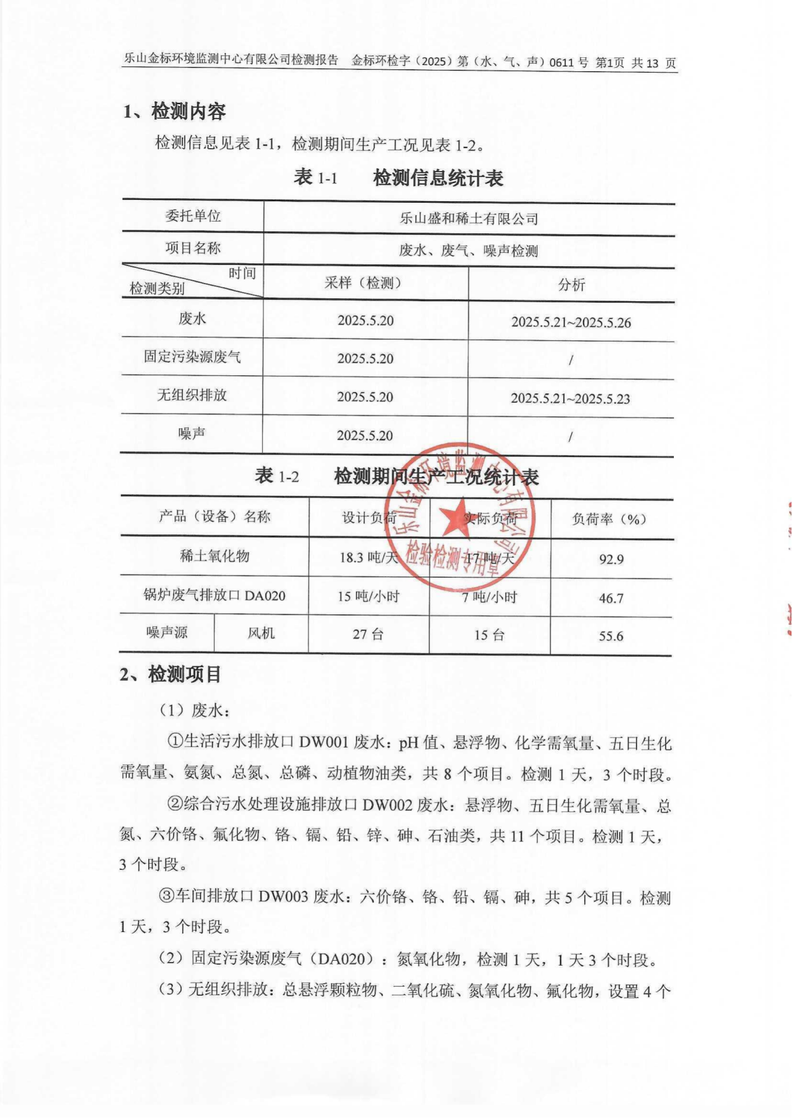5月-乐山盛和废水、废气、噪声检测 金标环检字（2025）第（水、气、声）0611号_02.png