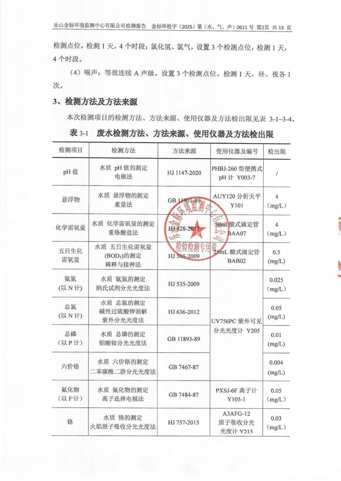 5月-乐山盛和废水、废气、噪声检测 金标环检字（2025）第（水、气、声）0611号_03.png