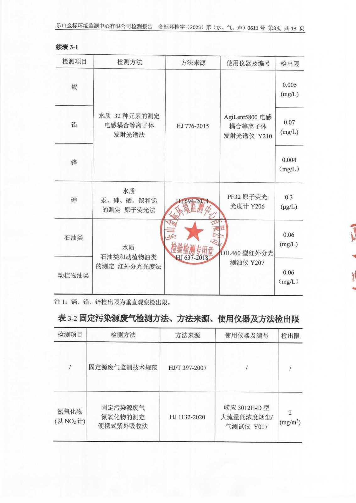 5月-乐山盛和废水、废气、噪声检测 金标环检字（2025）第（水、气、声）0611号_04.png