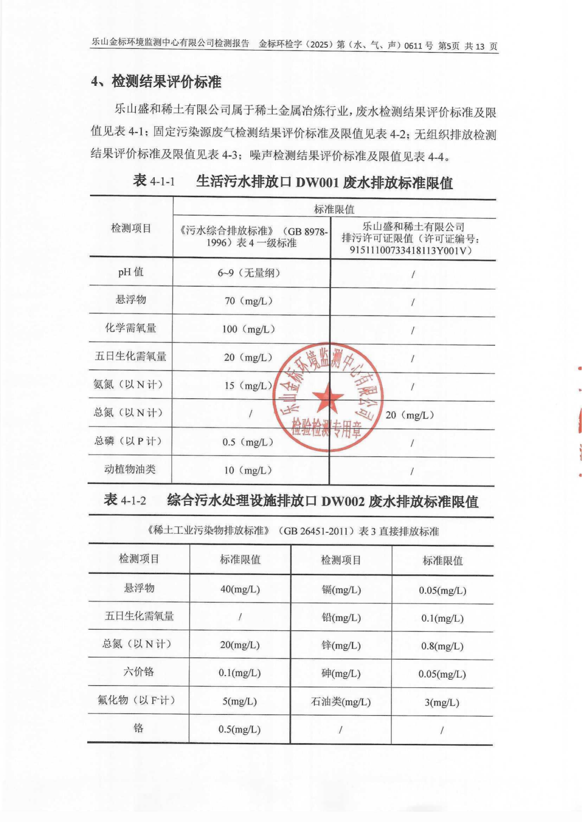5月-乐山盛和废水、废气、噪声检测 金标环检字（2025）第（水、气、声）0611号_06.png