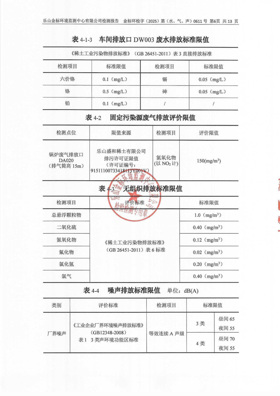 5月-乐山盛和废水、废气、噪声检测 金标环检字（2025）第（水、气、声）0611号_07.png