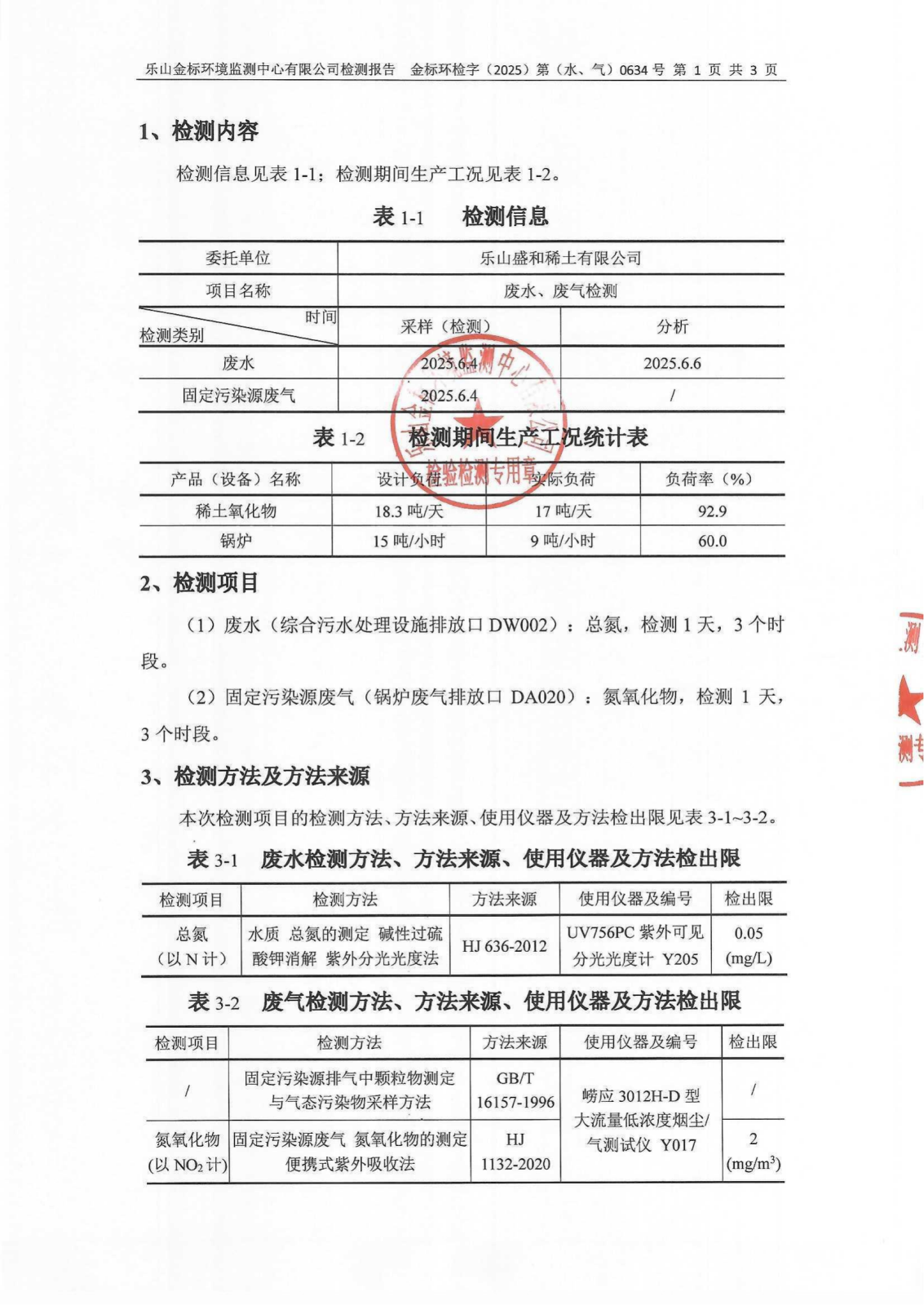 6月总氮、氮氧化物-乐山盛和废水、废气检测 金标环检字（2025）第（水、气）0634号_02.png
