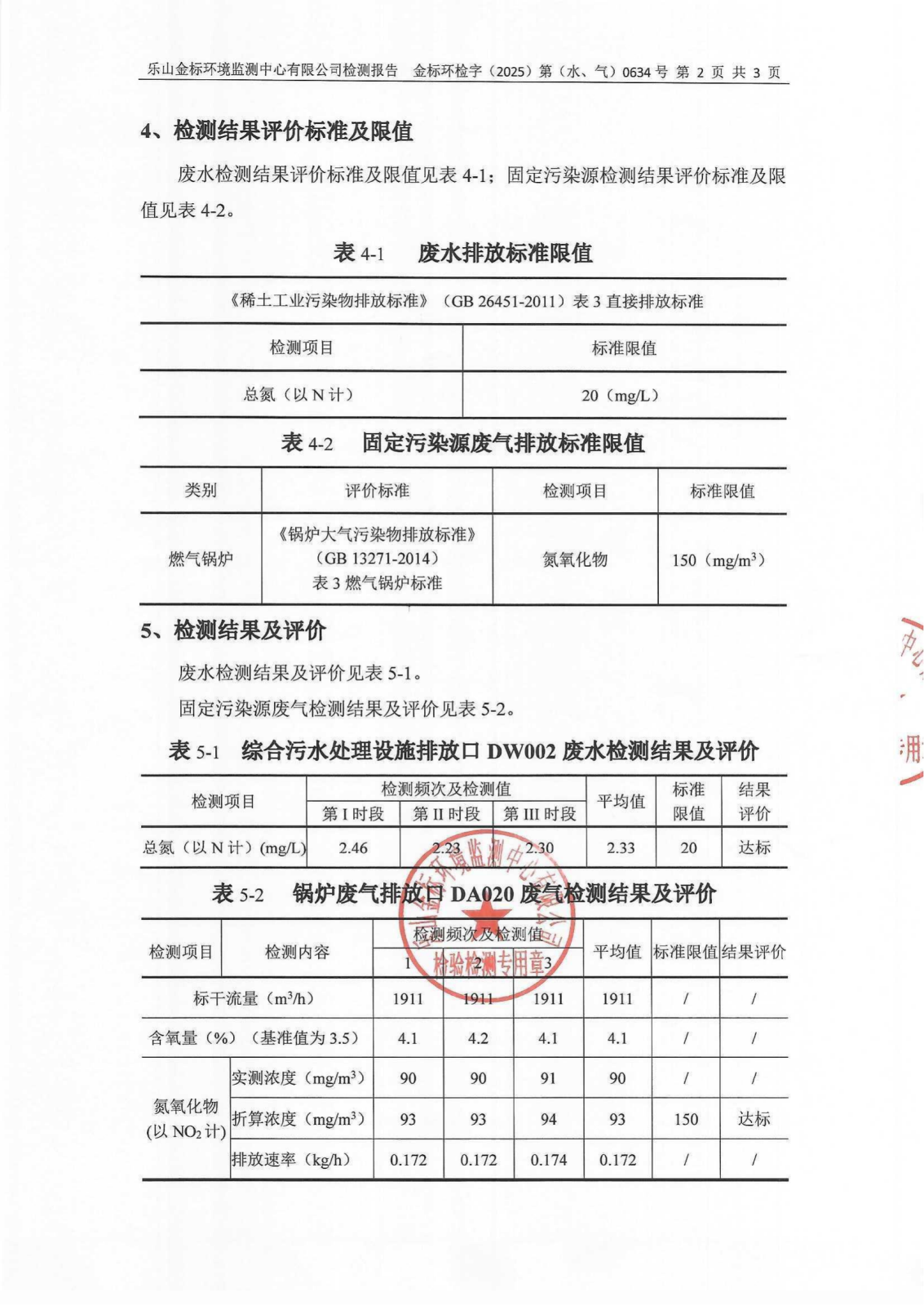 6月总氮、氮氧化物-乐山盛和废水、废气检测 金标环检字（2025）第（水、气）0634号_03.png