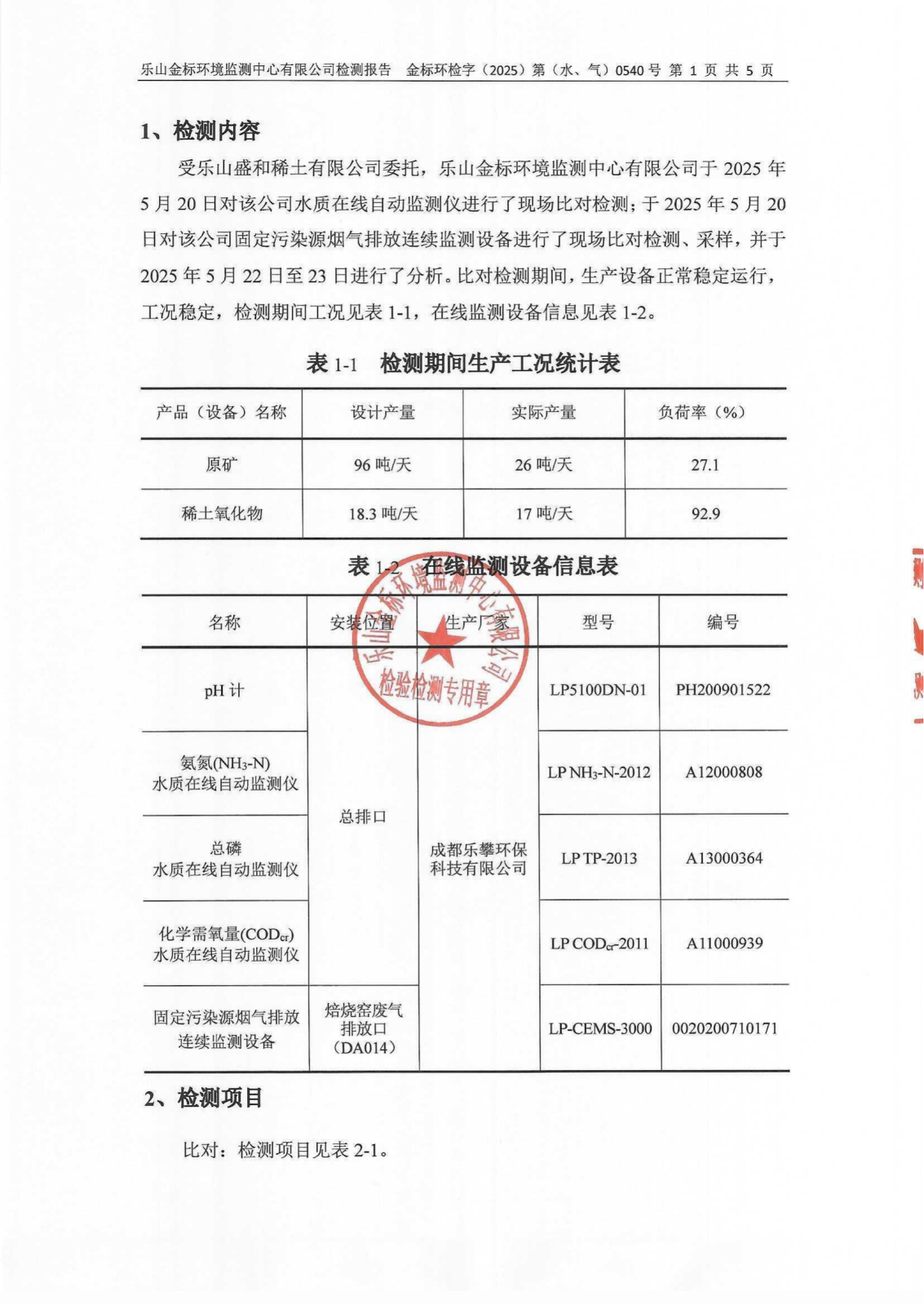 水气比对-在线监测设备比对检测 金标环检字（2025）第（水、气）0540号_02.png