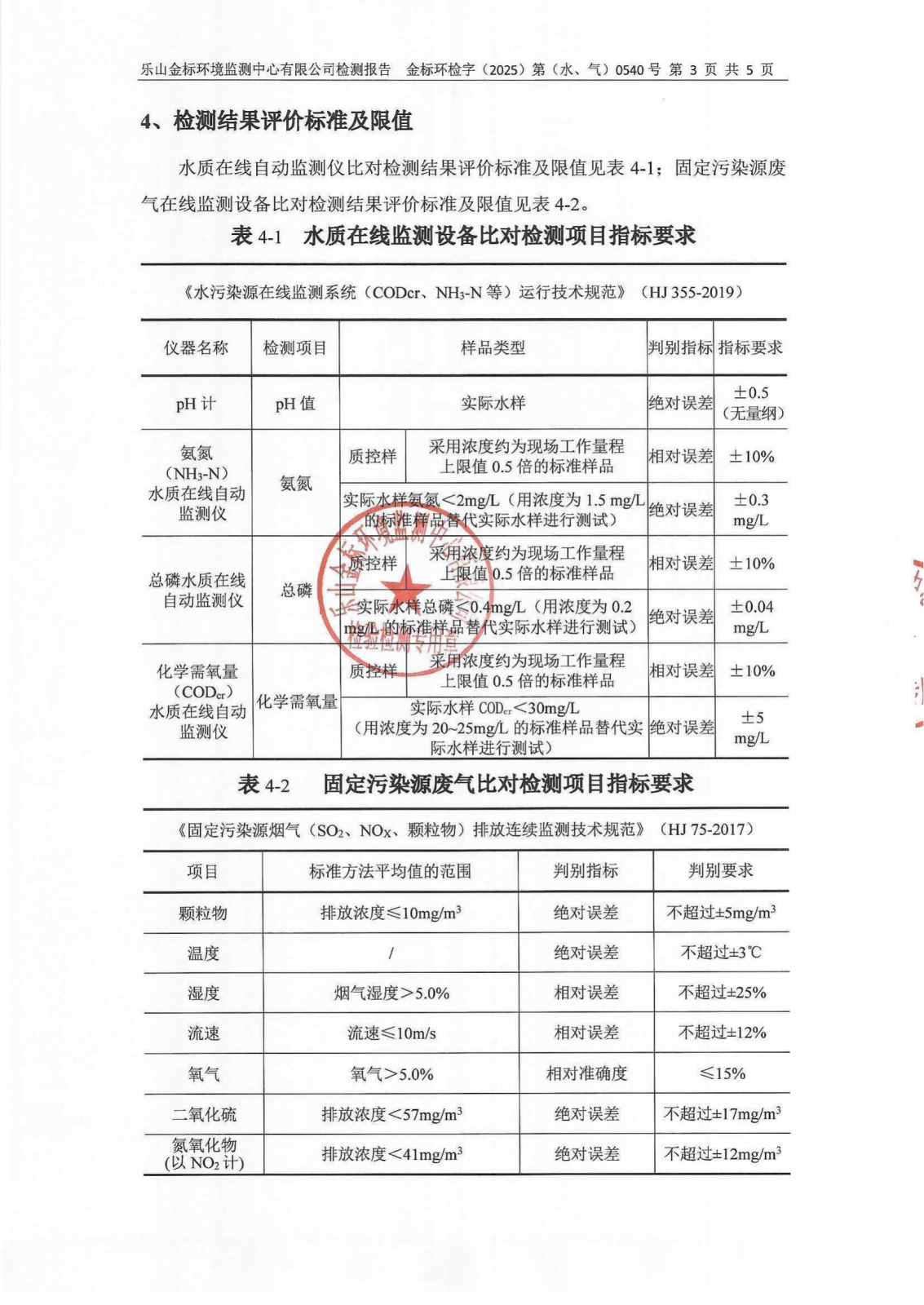 水气比对-在线监测设备比对检测 金标环检字（2025）第（水、气）0540号_04.png