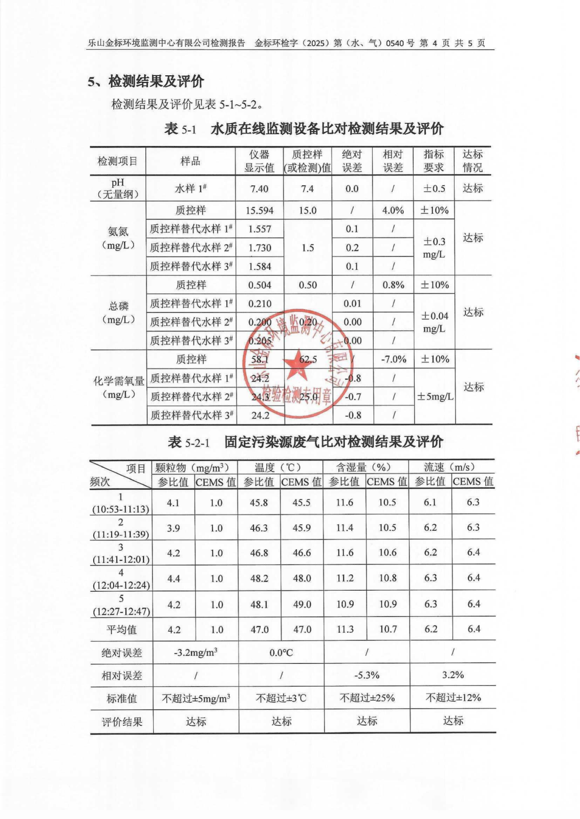水气比对-在线监测设备比对检测 金标环检字（2025）第（水、气）0540号_05.png
