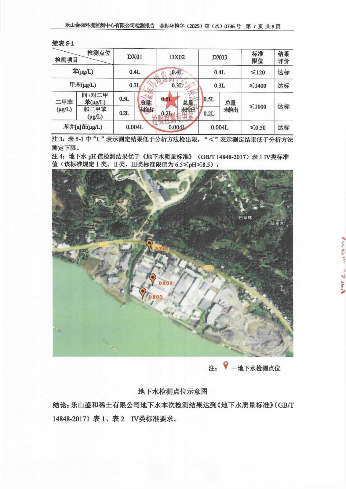 2025年第2季度地下水检测报告 金标环检字（2025）第（水）0736号_09.png