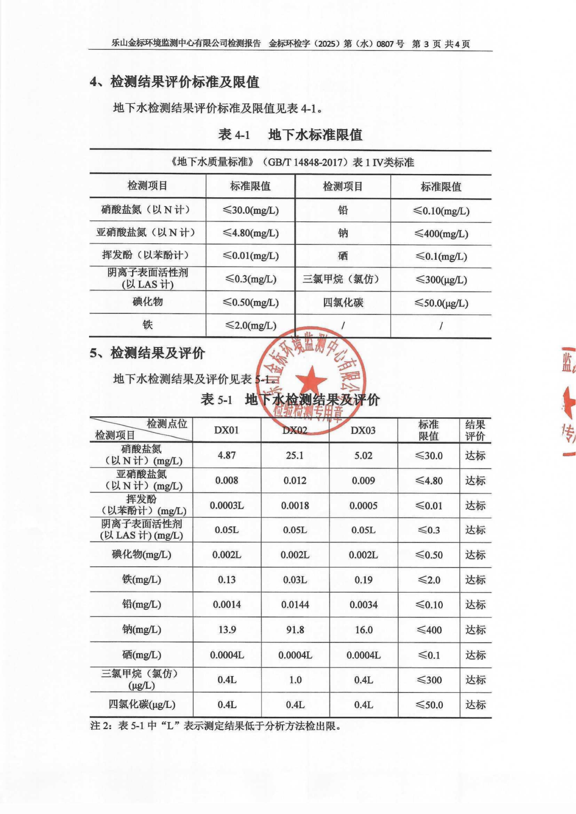 （上半年）地下水补充检测报告 金标环检字（2025）第（水）0807号_05.png