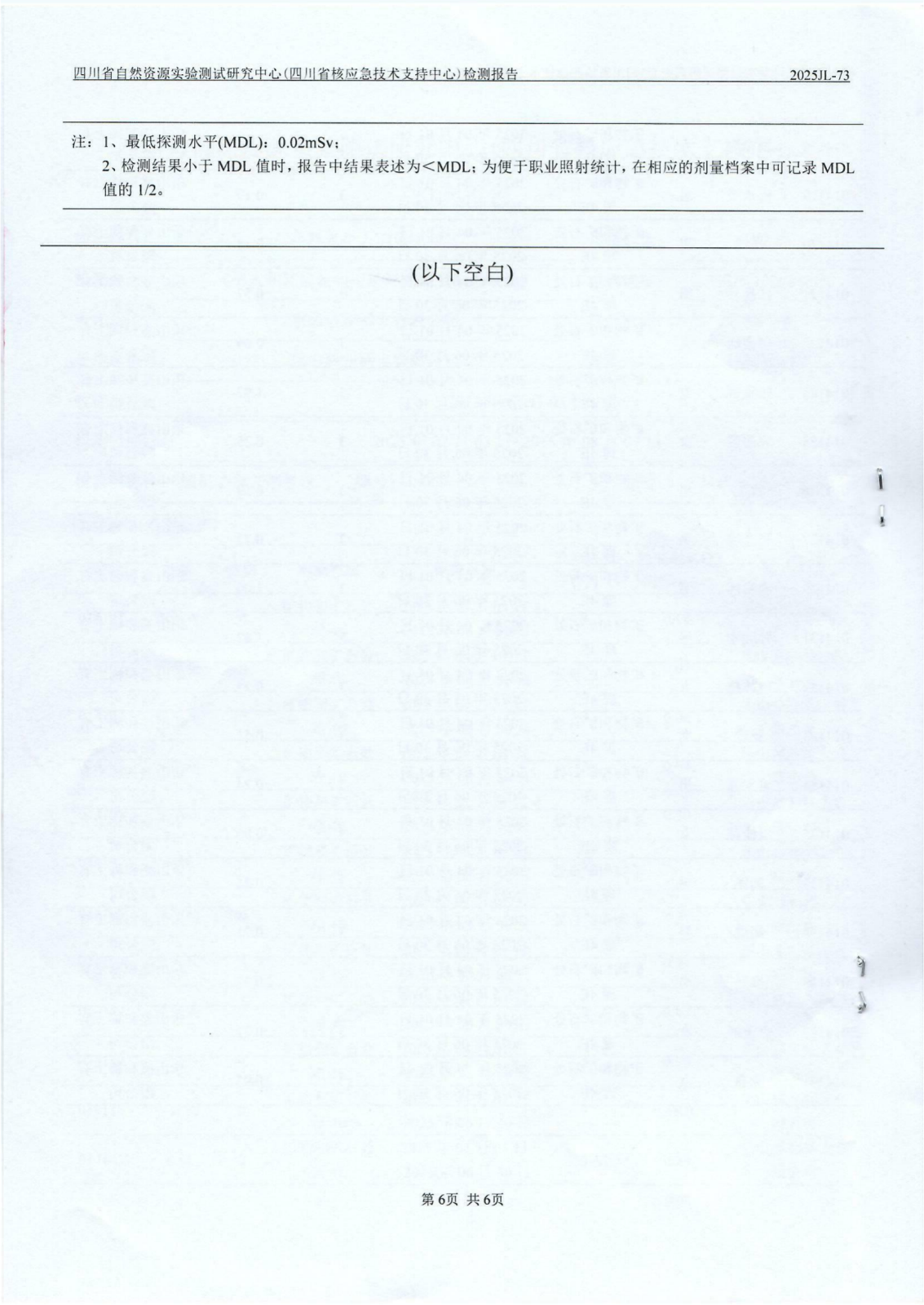 热释光个人剂量探测器检测报告 2025JL-73 2025.4.1~6.30_06.png