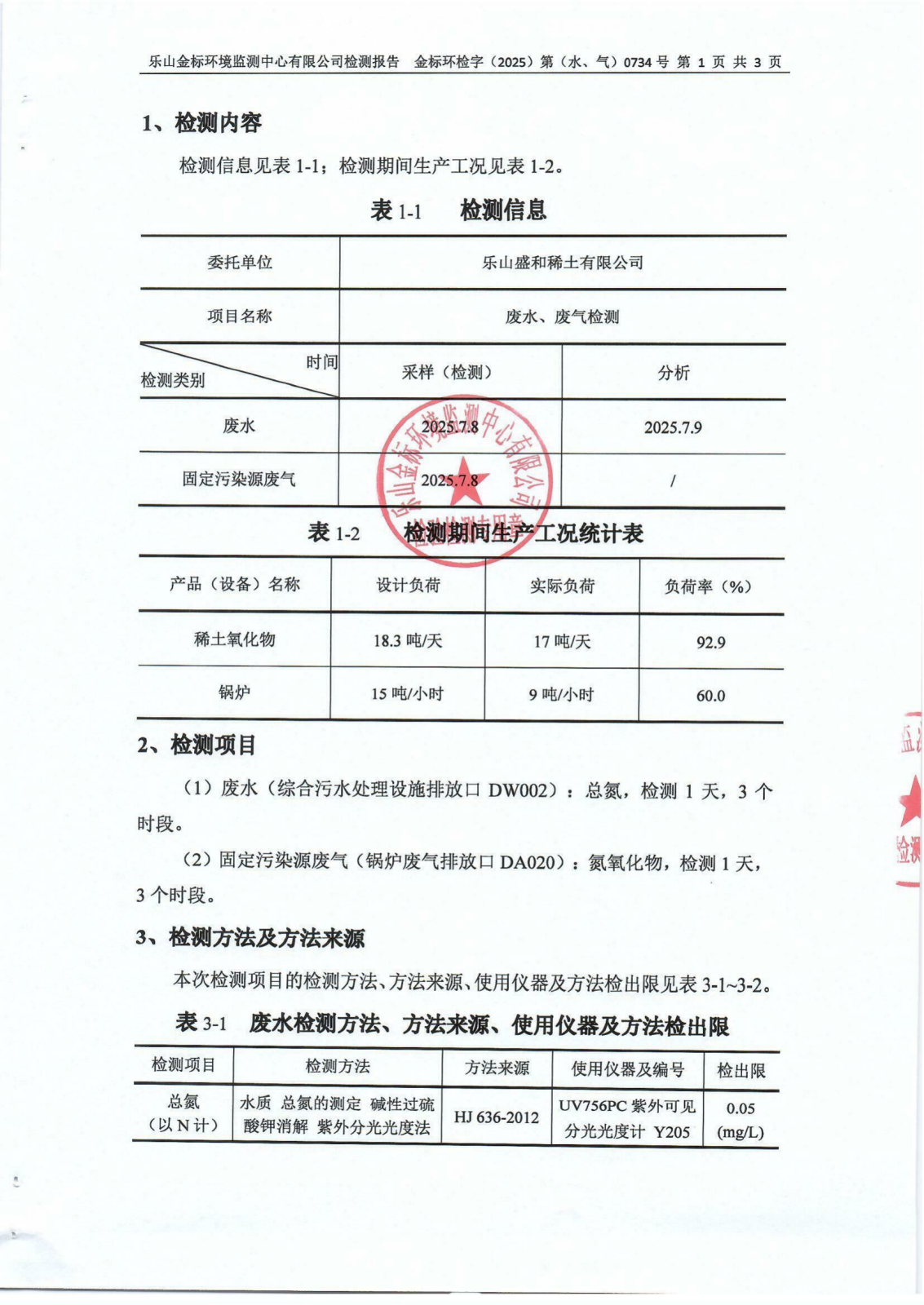 7月总氮、氮氧化物-乐山盛和废水、废气检测 金标环检字（2025）第（水、气）0734号_03.png