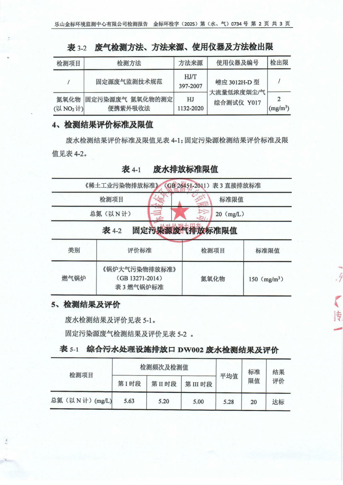 7月总氮、氮氧化物-乐山盛和废水、废气检测 金标环检字（2025）第（水、气）0734号_04.png
